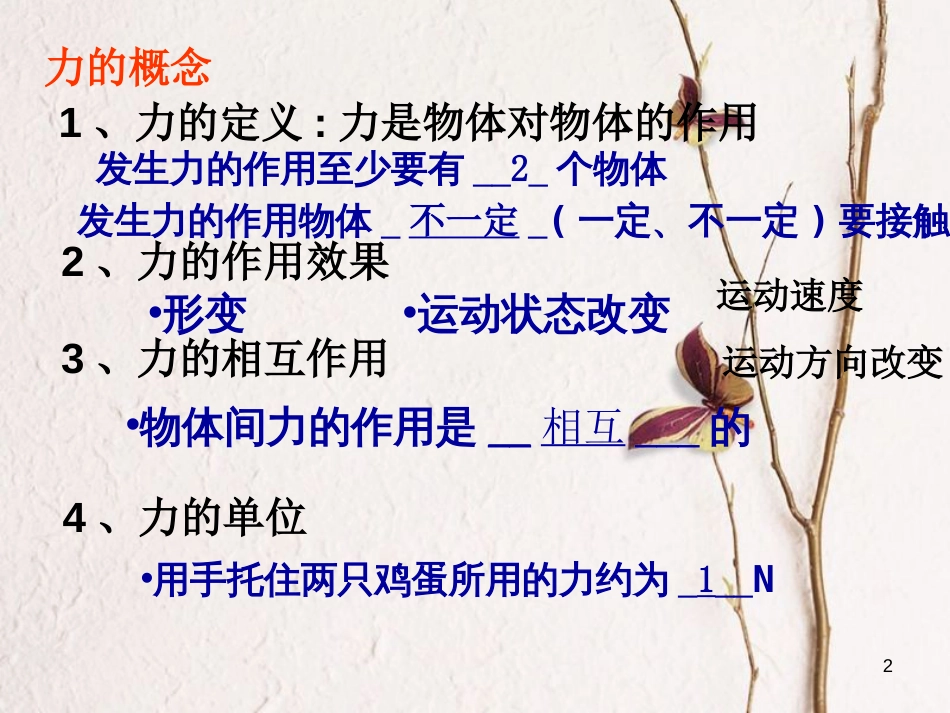 江苏省徐州市八年级物理下册 第八章 力复习课件 （新版）苏科版_第2页