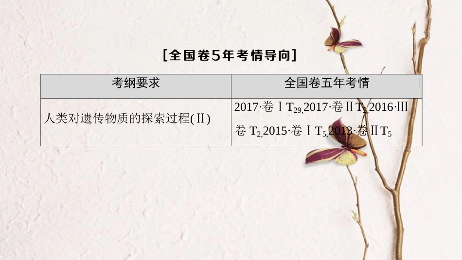 （全国版）2019版高考生物一轮复习 第6单元 遗传的分子基础 第1讲 DNA是主要的遗传物质课件_第3页