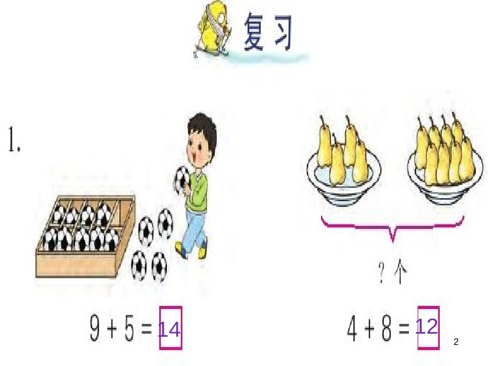 一年级数学上册 第十单元 20以内的进位加法课件2 苏教版_第2页