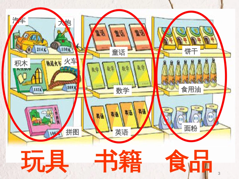 一年级数学上册 第三单元 分一分课件1 苏教版_第3页