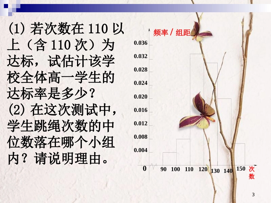 江苏省宿迁市高中数学 第二章 统计 2.2 总体分布估计—茎叶图课件 苏教版必修3_第3页
