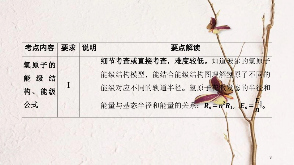 2019年高考物理一轮复习 第14章 近代物理初步 第1讲 波粒二象性课件 新人教版_第3页
