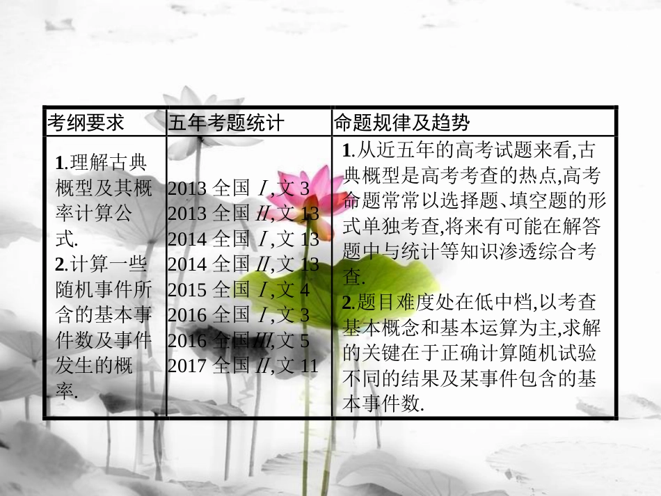 届高考数学 第十一章 概率 11.2 古典概型课件 文 新人教A版_第2页