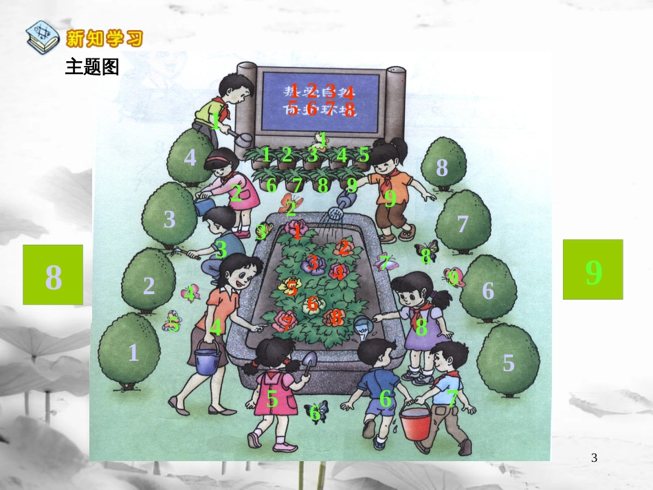 一年级数学上册 8和9的认识教学课件（新）新人教版[共22页]_第3页