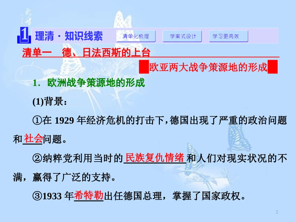 高中历史 专题三 第二次世界大战 一 第二次世界大战前夜课件 人民版选修3_第2页