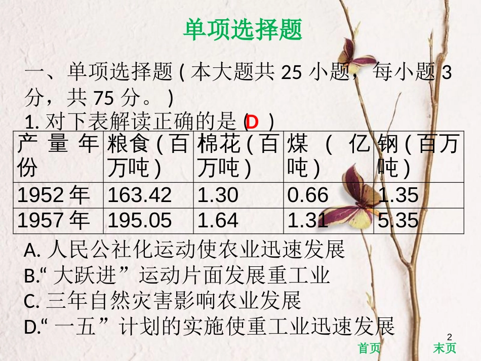 八年级历史下册 第二单元 社会主义制度的建立与社会主义建设的探索达标测试课件 新人教版_第2页