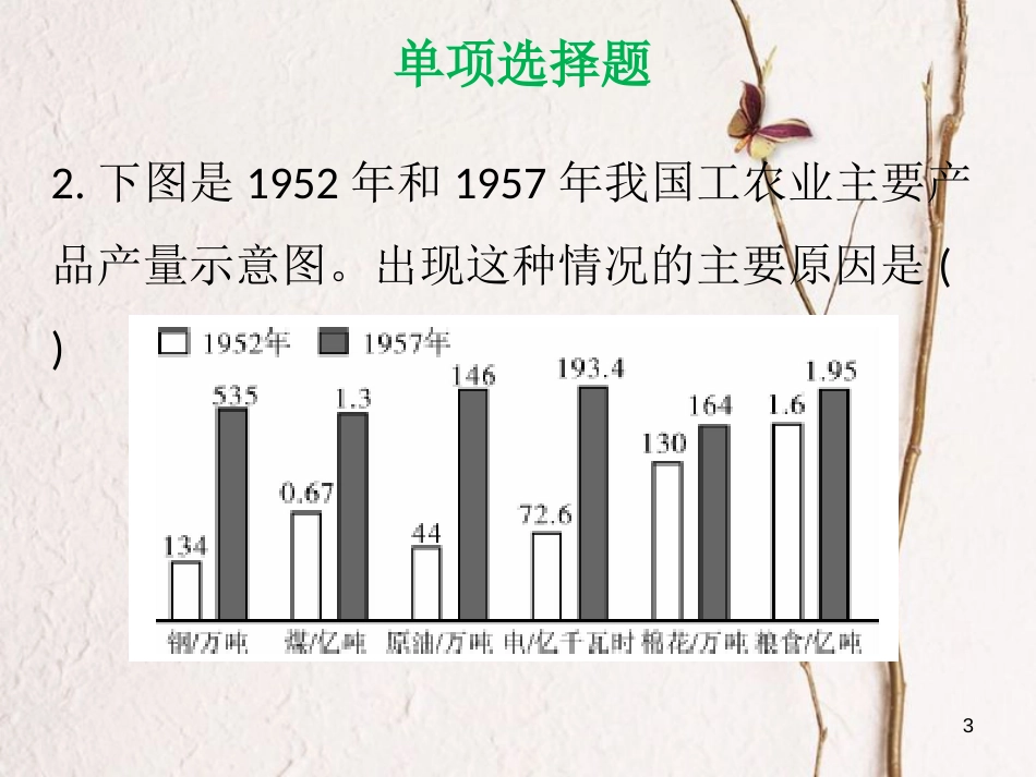 八年级历史下册 第二单元 社会主义制度的建立与社会主义建设的探索达标测试课件 新人教版_第3页