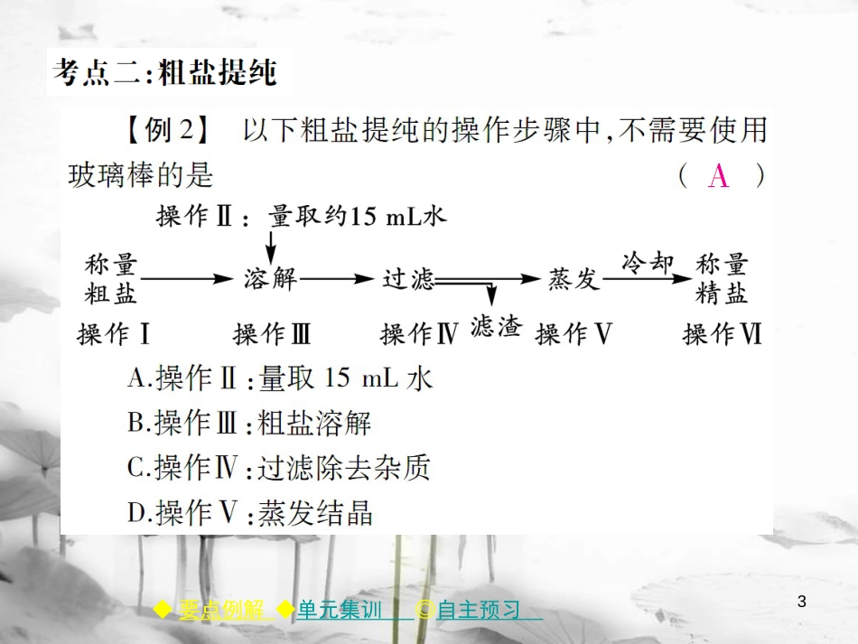 年春九年级化学下册 第十一章 盐 化肥单元小结课件 （新版）新人教版_第3页