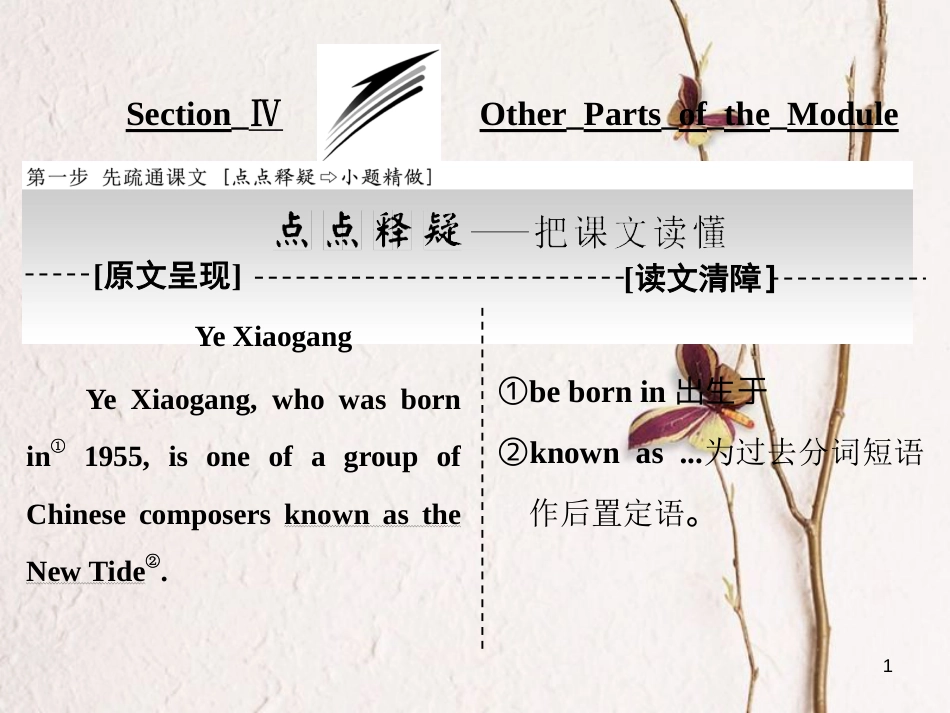 高中英语 Module 3 MusicSection Ⅳ Other Parts of the Module课件 外研版必修2_第1页