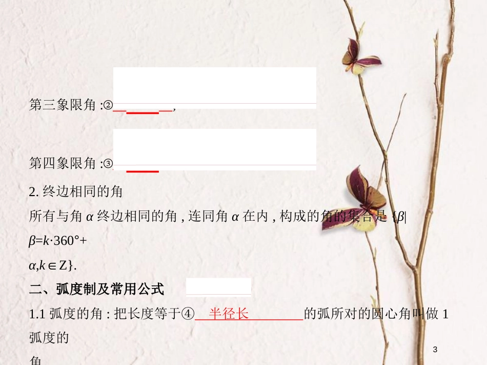 （江苏专版）2019版高考数学一轮复习 第三章 三角函数 3.1 三角函数的概念、同角三角函数的基本关系式及诱导公式课件_第3页