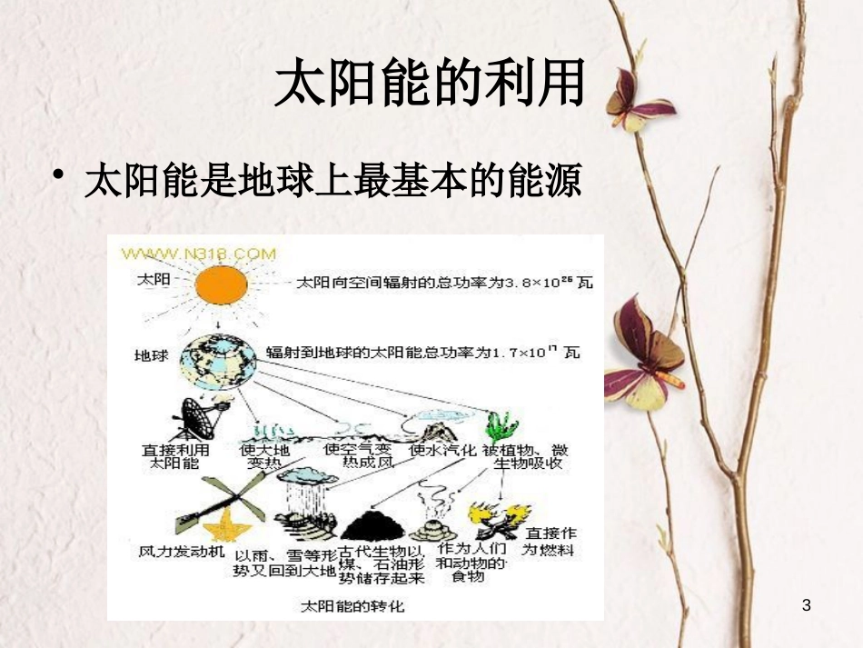 六年级科学上册 4.4 太阳能的利用课件2 湘教版_第3页