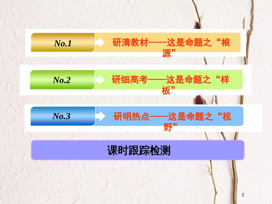 2019版高考地理一轮复习 第二部分 第二章 城市的空间结构与城市化 第二讲 城市化 地域文化与城市发展课件 中图版_第2页