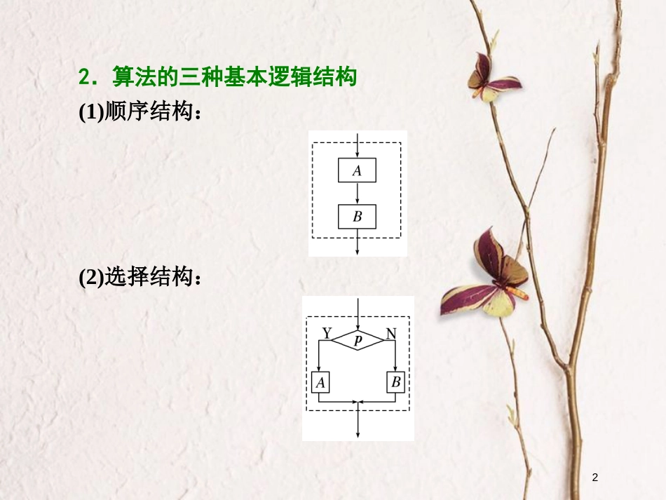 高中数学 复习课（一）算法初步课件 苏教版必修3_第2页