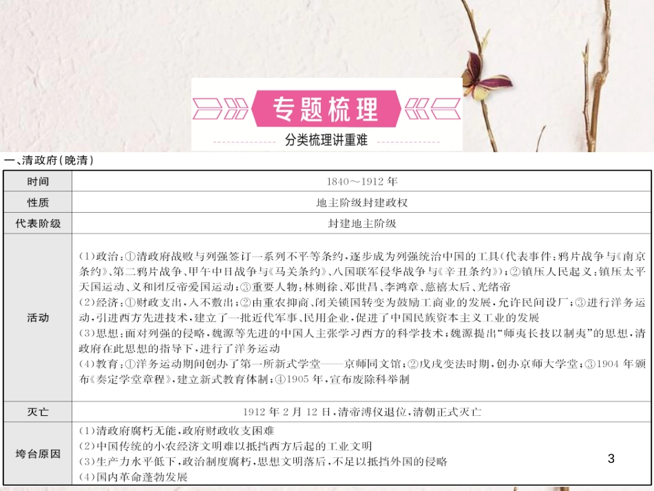 河北省中考历史复习 专题三 中国近代不同时期的政府课件_第3页