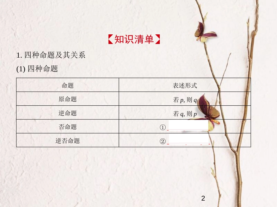 （江苏专版）2019版高考数学一轮复习 第一章 集合与常用逻辑用语 1.2 命题的四种形式、充要条件课件_第2页