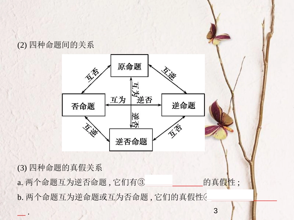 （江苏专版）2019版高考数学一轮复习 第一章 集合与常用逻辑用语 1.2 命题的四种形式、充要条件课件_第3页