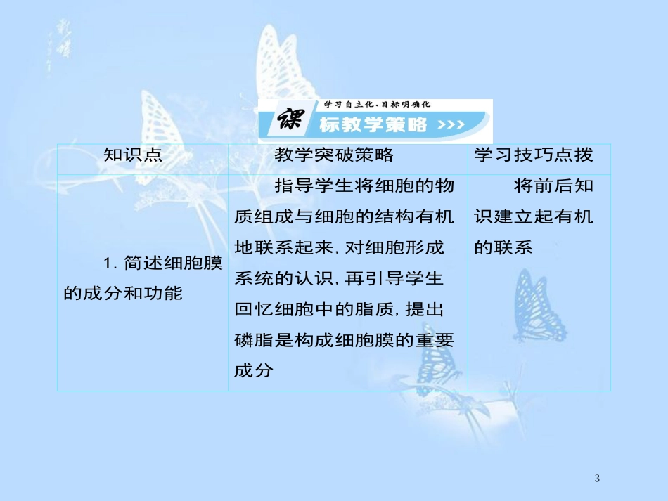 高中生物 第3章 细胞的基本结构（第1课时）课件 新人教版必修1_第3页