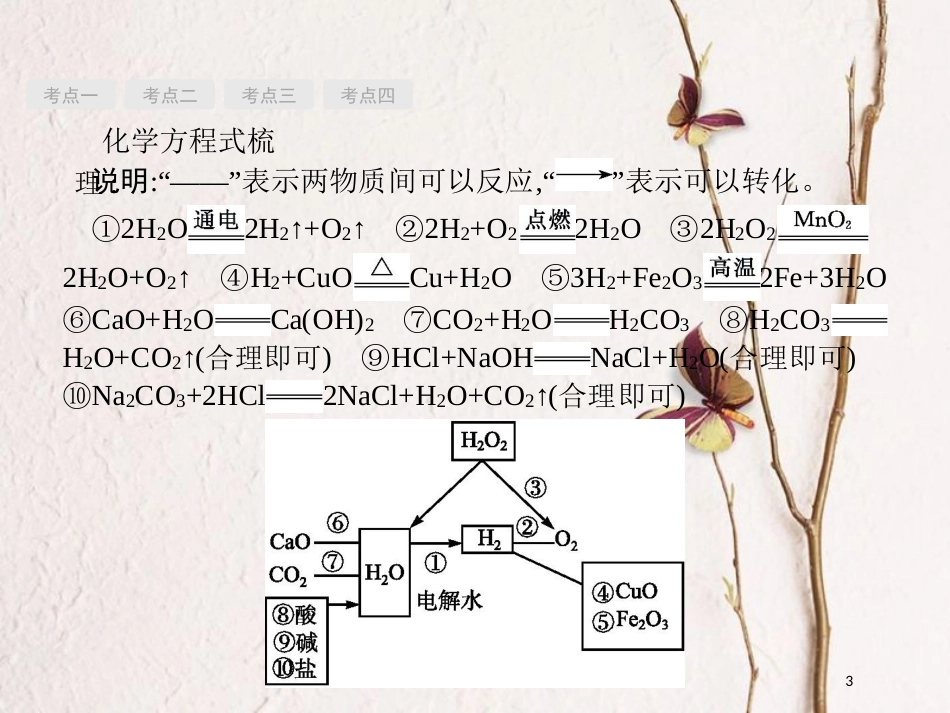 中考化学总复习 4 课时1 爱护水资源、水的净化和组成课件_第3页