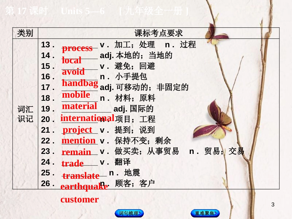 湖南省中考英语总复习 第一篇 教材过关 九全 第17课时 Units 5-6教学课件 人教新目标版_第3页