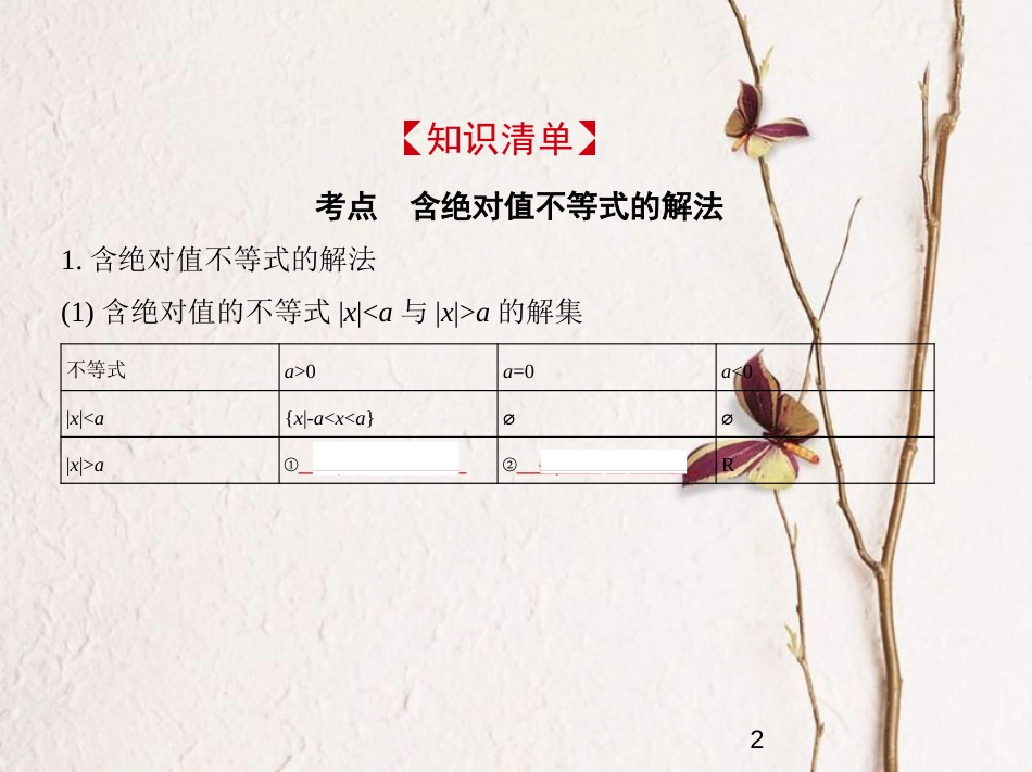 （浙江专版）2019版高考数学一轮复习 第七章 不等式 7.5 绝对值不等式课件_第2页