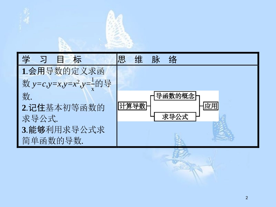 高中数学 第二章 变化率与导数 2.3 计算导数课件 北师大版选修2-2_第2页