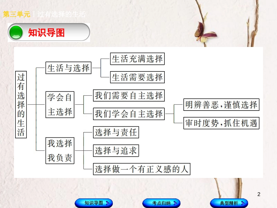 （广西北部湾专版）中考政治 七下 第三单元 过有选择的生活知识梳理课件_第2页