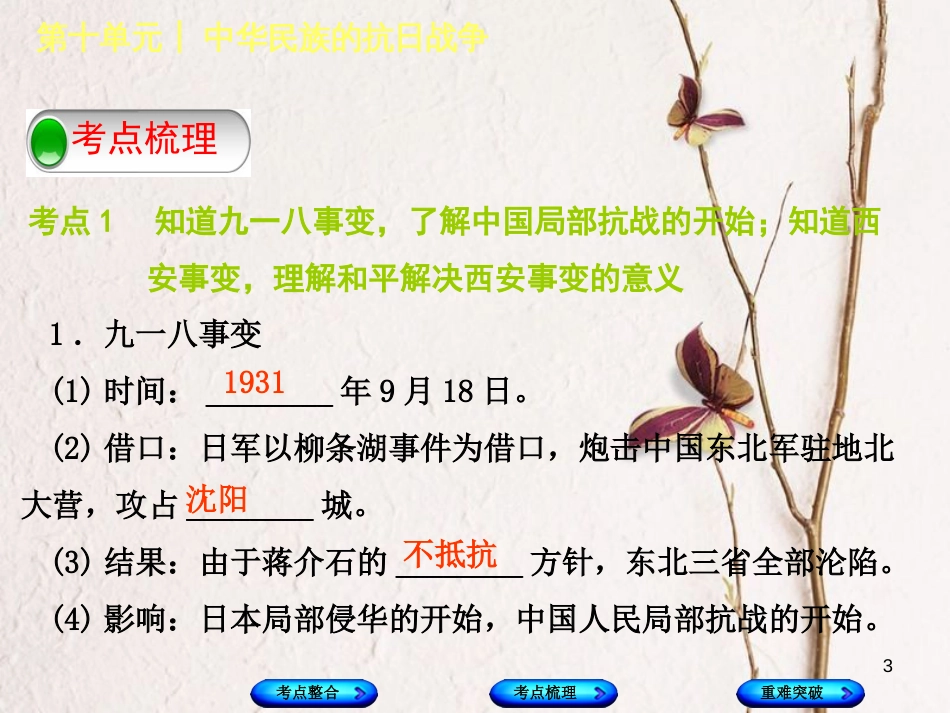（包头专版）中考历史复习 第二部分 中国近代史 第十单元 中华民族的抗日战争课件_第3页