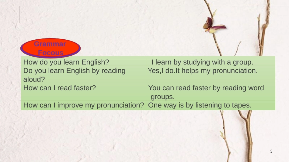 广东省汕尾市陆丰市九年级英语全册 Unit 1 How can we become good learners Section A（Grammar Focus-4b）课件 （新版）人教新目标版_第3页