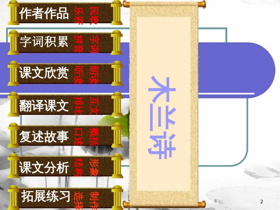 内蒙古乌海市七年级语文下册 第二单元 8《木兰诗》课件 新人教版_第2页