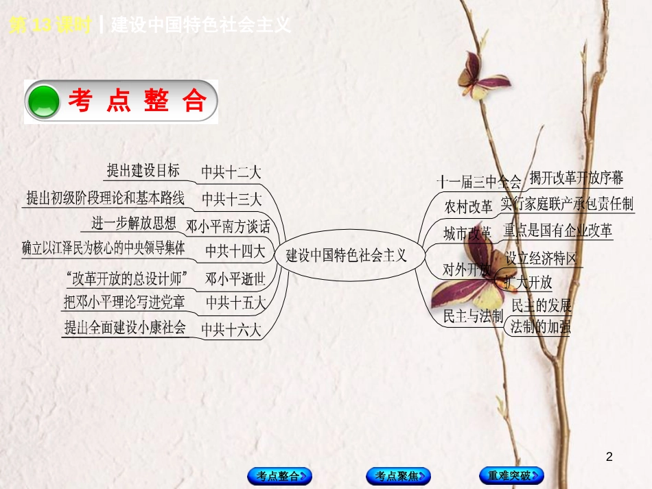 中考历史复习 第3单元 中国现代史 第13课时 建设中国特色社会主义课件 川教版_第2页