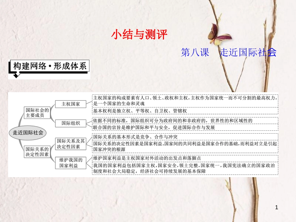 高中政治 第四单元 当代国际社会 第八课 走近国际社会小结与测评课件 新人教版必修2_第1页