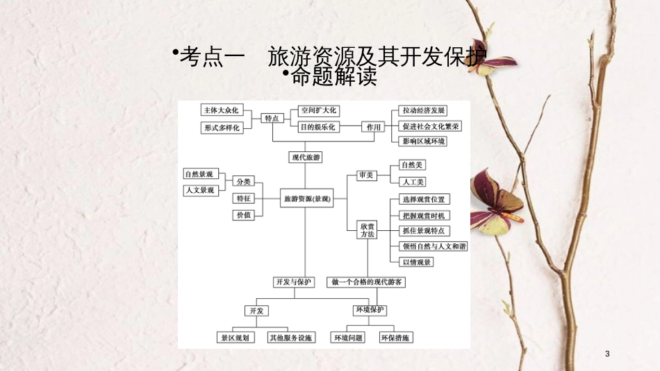 年高考地理二轮复习 专题10 地理（第1课时）课件（选修）_第3页