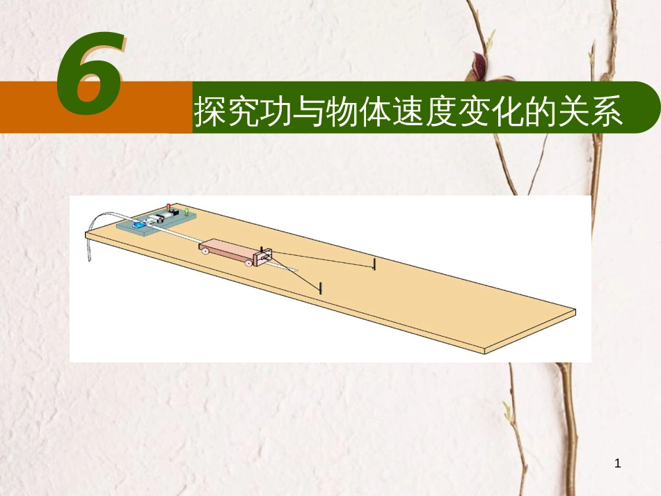 河北省邢台市高中物理 第七章 机械能守恒定律 7.6 探究功与物体速度变化的关系课件 新人教版必修2_第1页