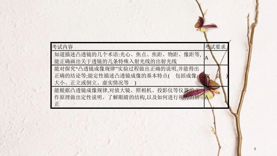 安徽省中考物理一轮复习 模块二 光学 专题二 透镜及其应用课件_第2页