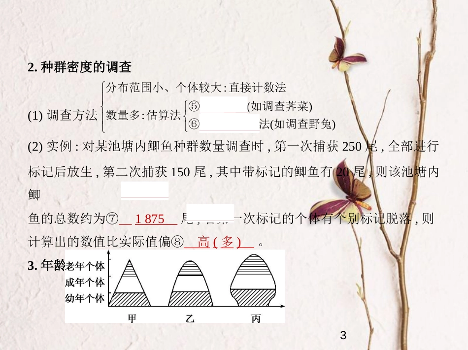 （新课标）2019版高考生物一轮复习 专题22 种群和群落课件_第3页