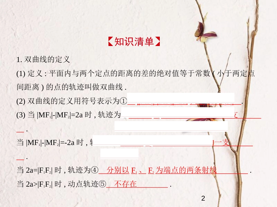 （江苏专版）2019版高考数学一轮复习 第十五章 圆锥曲线与方程 15.2 双曲线课件_第2页