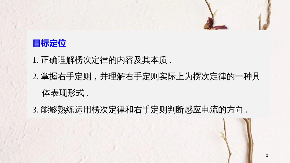 高中物理 第1章 电磁感应与现代社会 学案2 探究感应电流的方向同步备课同步备课课件 沪科版选修3-2_第2页