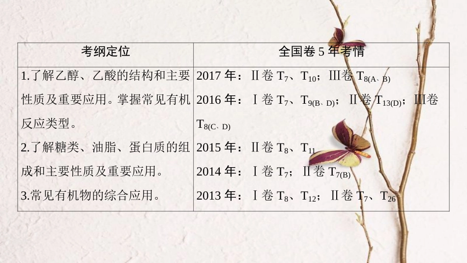 2019年高考化学一轮复习 第9章 重要的有机化合物 第2节 饮食中的有机化合物课件 鲁科版_第3页