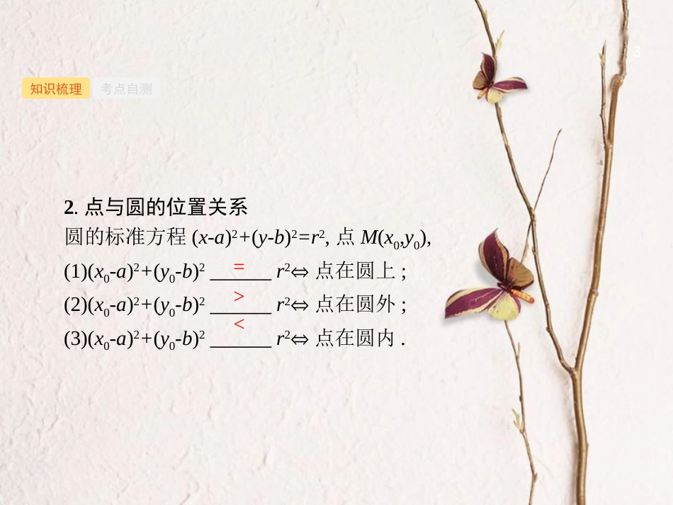 （福建专用）高考数学总复习 第九章 解析几何 9.3 圆的方程课件 理 新人教A版_第3页