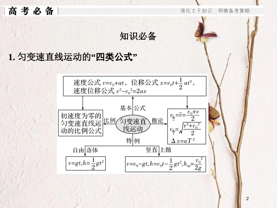 （全国通用）高考物理二轮复习 专题一 力与运动 第2讲 力与物体的直线运动课件_第2页