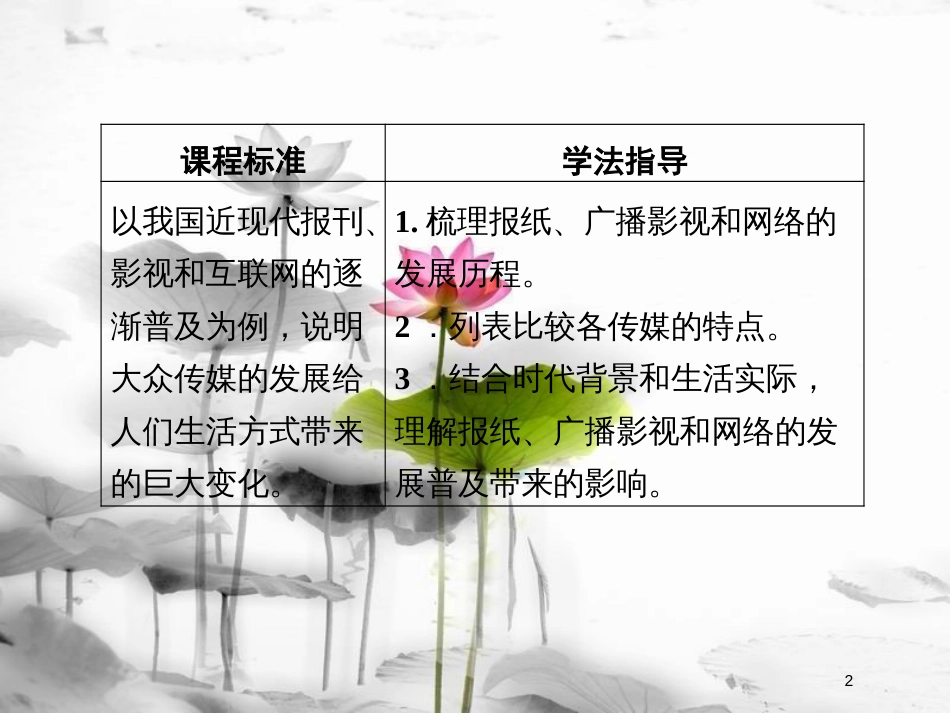 高中历史 第五单元 中国近现代社会生活的变迁 第16课 大众传媒的变迁课件 新人教版必修2_第2页