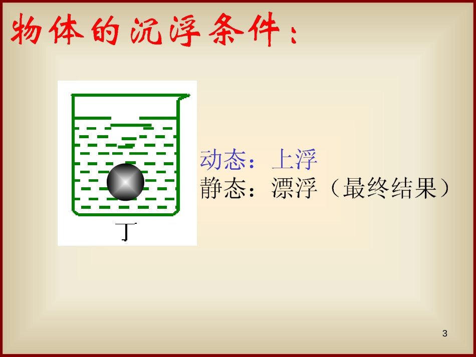 八年级物理下册 4.7《物体的浮沉条件》课件1 北京课改版_第3页
