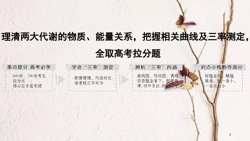 2019版高考生物一轮复习 第三单元 细胞的新陈代谢 补上一课2“三率”测定及相关实验设计创新备考课件 中图版_第2页