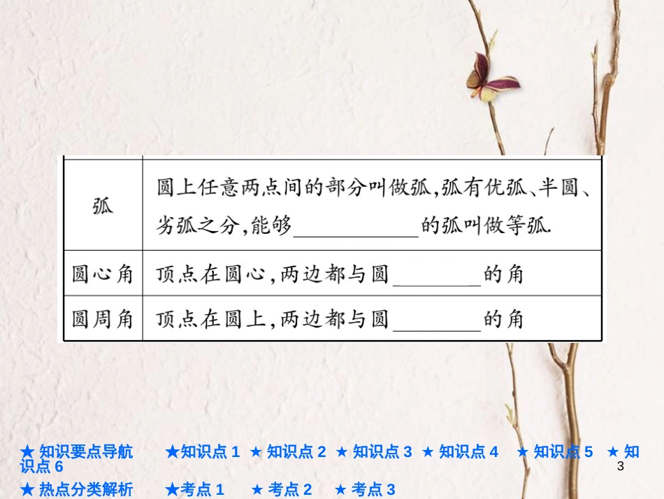 中考数学总复习 第一部分 基础知识复习 第6章 圆 第1讲 圆的有关概念及性质课件_第3页
