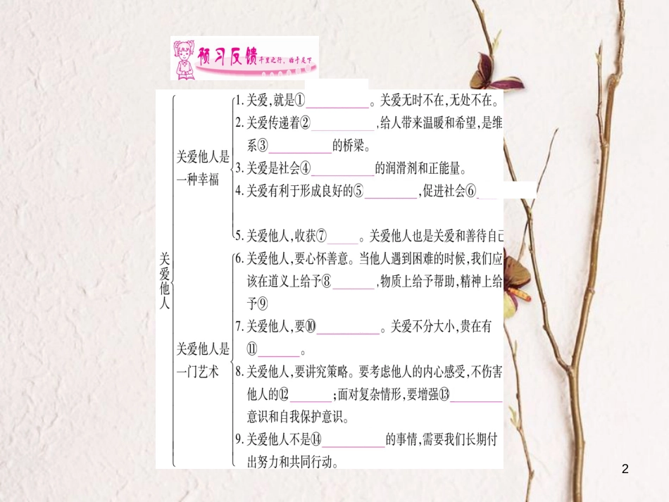 八年级道德与法治上册 第三单元 勇担社会责任 第七课 积极奉献社会预习课件 新人教版_第2页