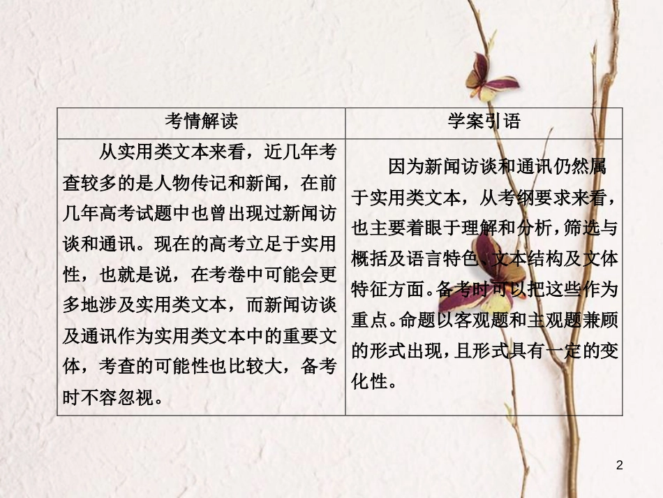 版高三语文二轮复习 第二部分 现代文阅读 专题六 实用类文本阅读 考点2 新闻访谈 通讯课件_第2页