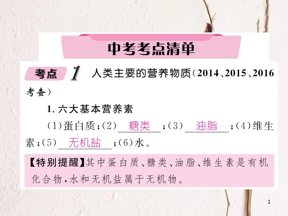 （青海专版）中考化学复习 第1编 教材知识梳理篇 第12单元 化学与生活中考考点清单（精讲）课件_第1页