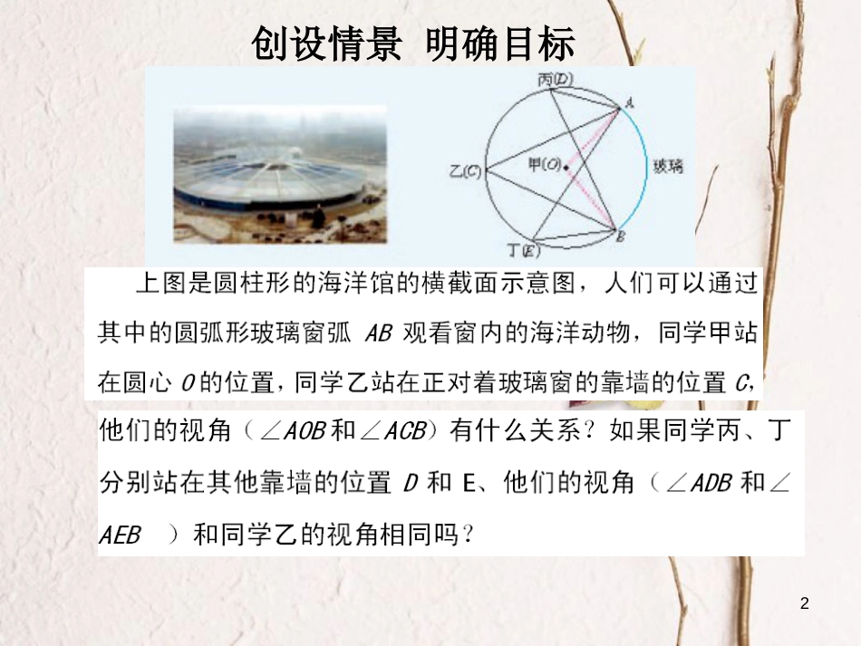 九年级数学上册 第24章 圆 24.1 圆的有关性质 第4课时 圆周角课件 （新版）新人教版_第2页