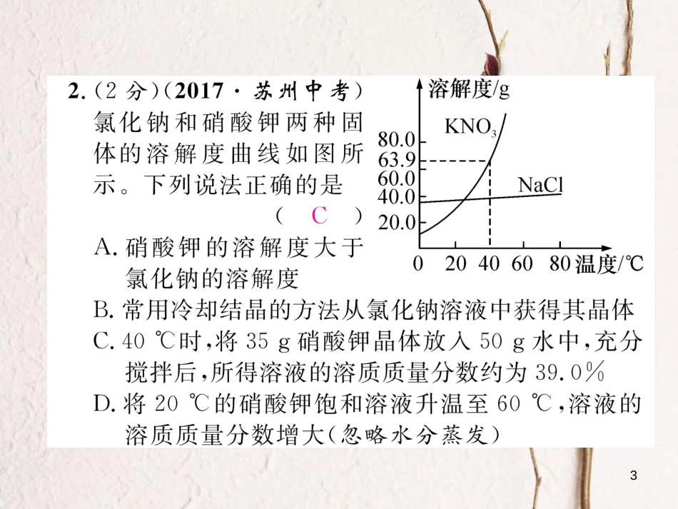 九年级化学下册 双休作业（四）作业课件 （新版）新人教版_第3页