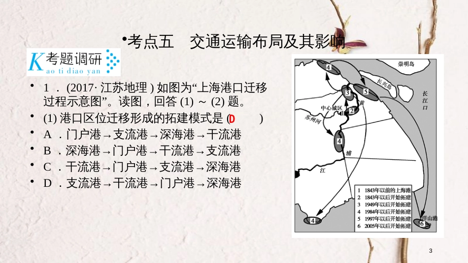 年高考地理二轮复习 专题6 人口、城市与交通（第3课时）课件_第3页